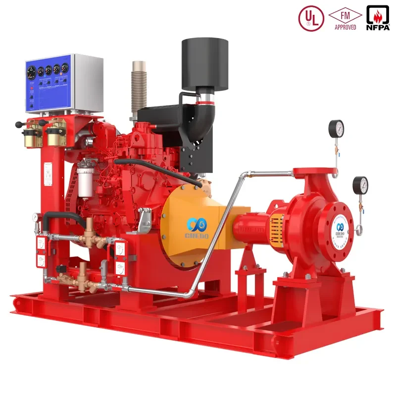 Horizontal End Suction Fire Pump Cdf02
