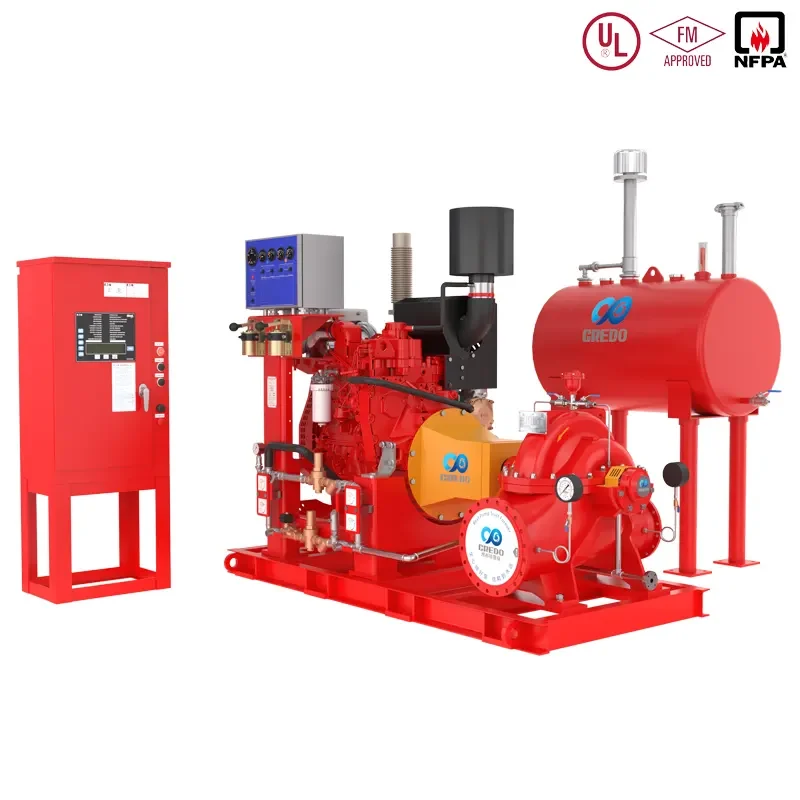 Split Case Fire Pump Csf01