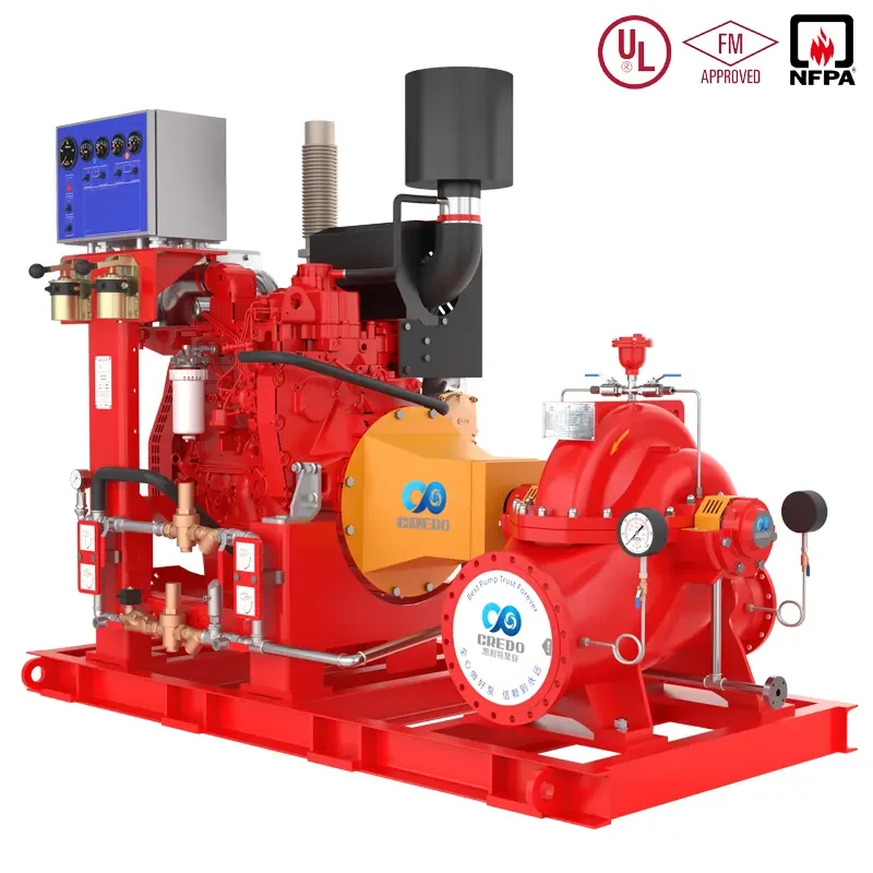 Split Case Fire Pump Csf02