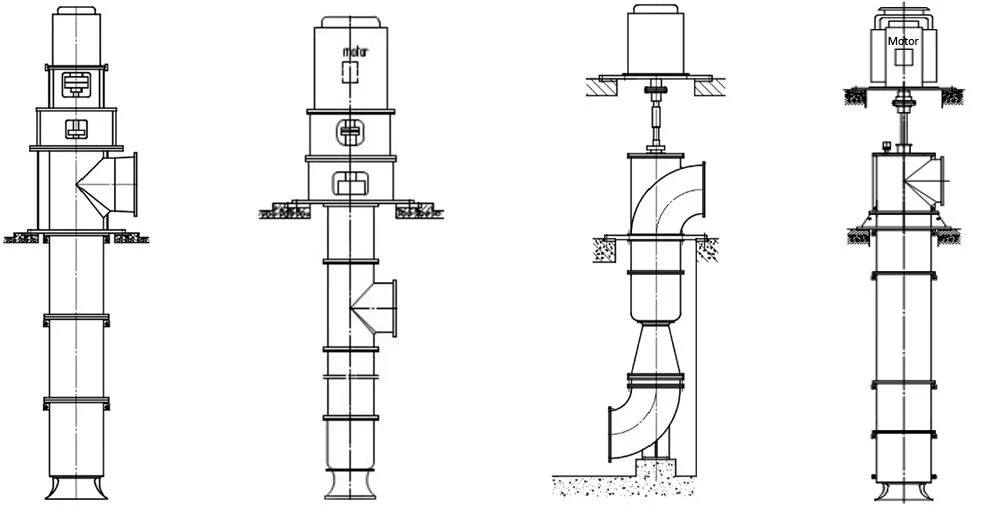 Vertical Turbine Pump Vcp Parameters03